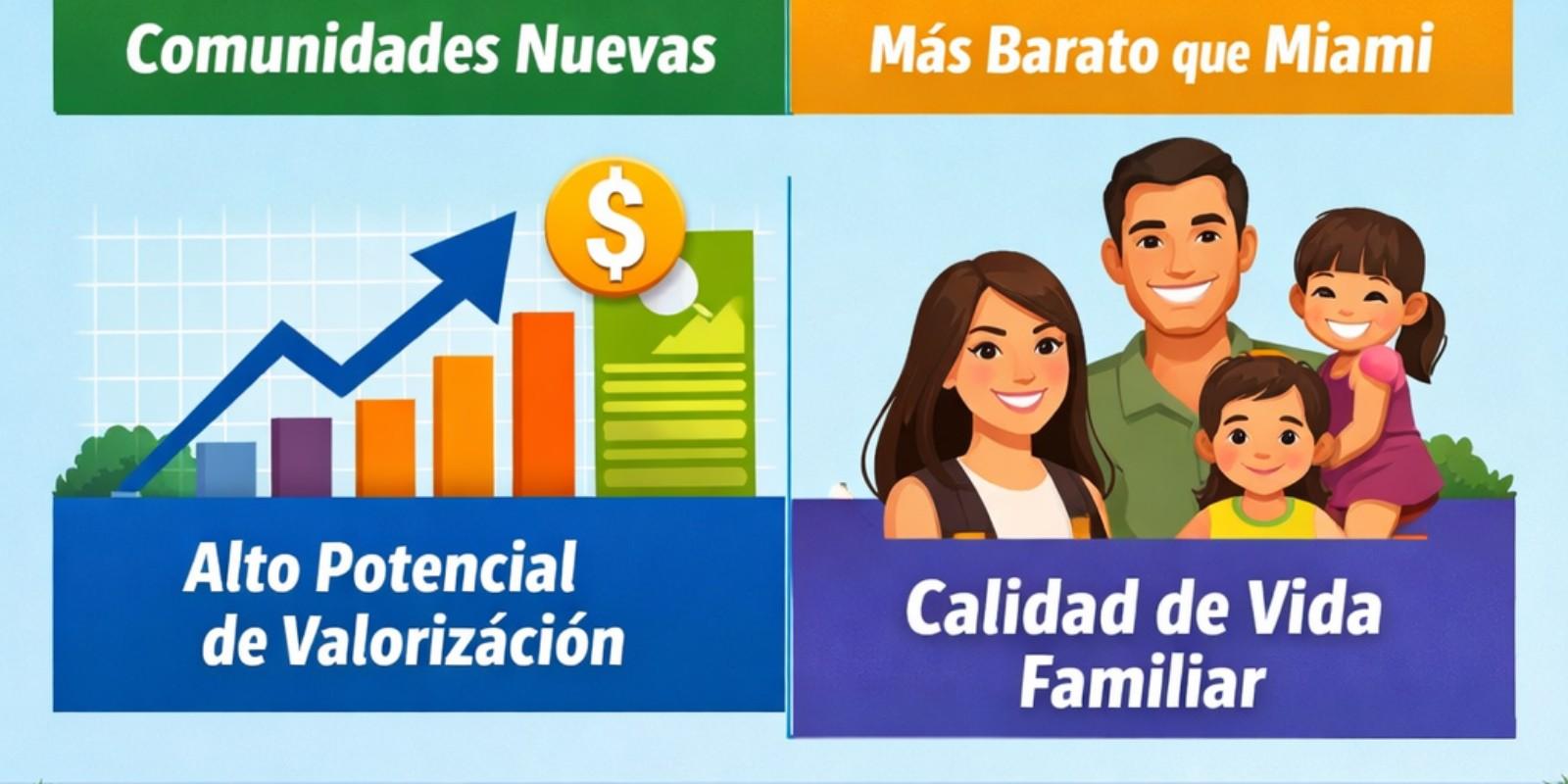 Por qué elegir West Palm Beach para comprar casa